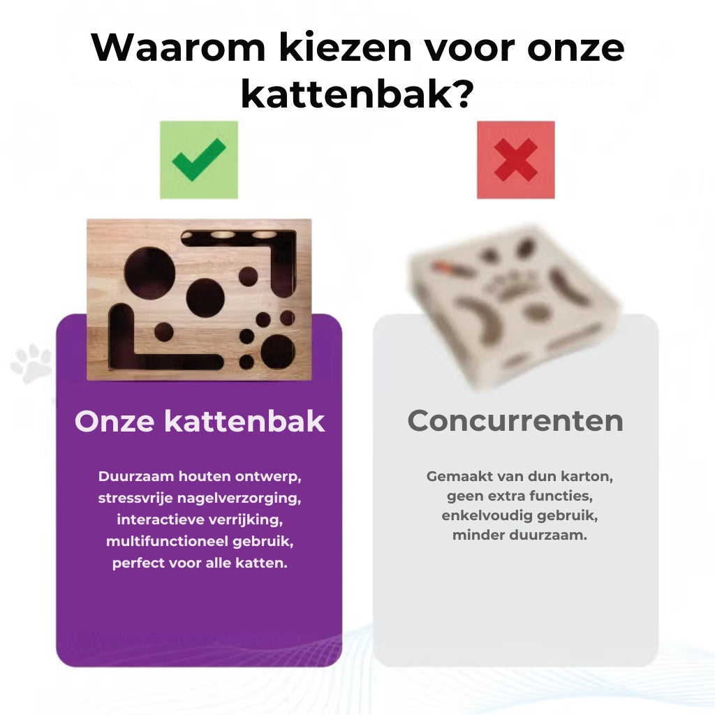 Katten Nagelvijl Krabplank - Stressvrij Nagels Vijlen tijdens Spelen (Puzzelbox).