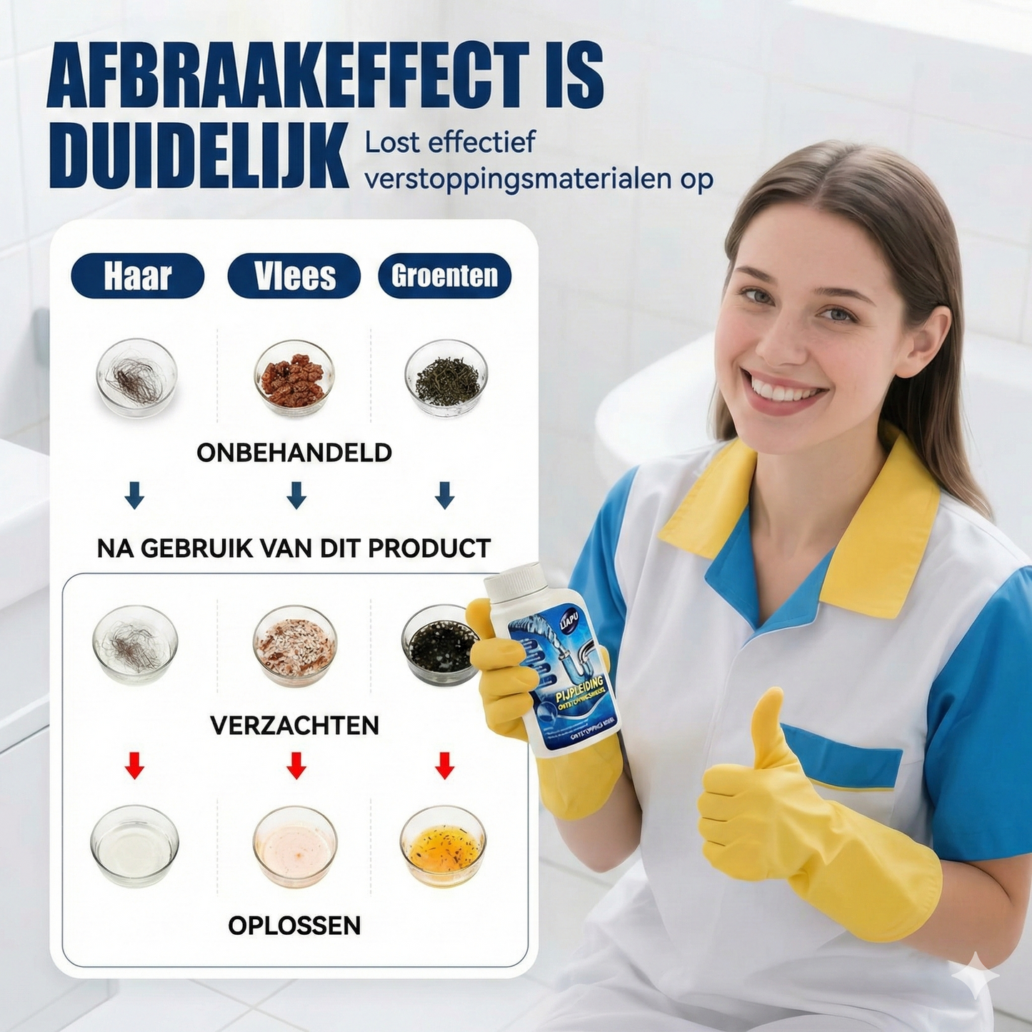 Krachtige Afvoerontstopper - Vloeibaar Ontstoppingsmiddel voor Keuken, Douche & Toilet (Lost Haren & Vet op)