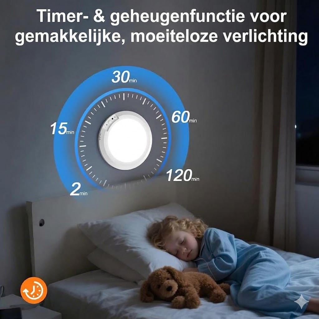 Oplaadbare Plafondlamp met Bewegingssensor - Draadloos - Inclusief Afstandsbediening