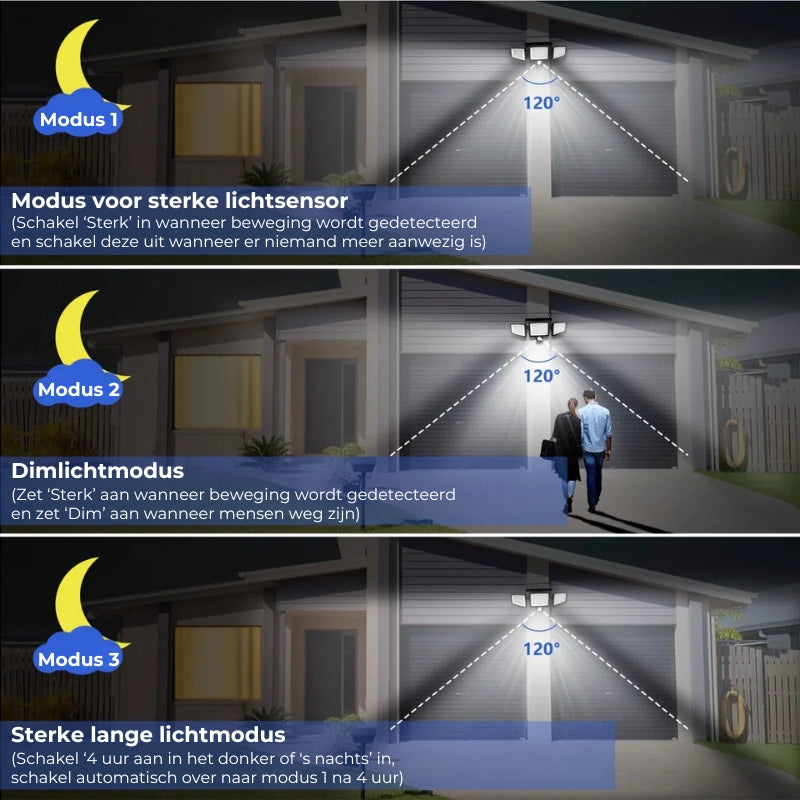 [200 LED] Solar Wandlamp met Bewegingssensor - Buitenverlichting op Zonne-energie - IP65 Waterdicht - 100% Besparing op Stroom
