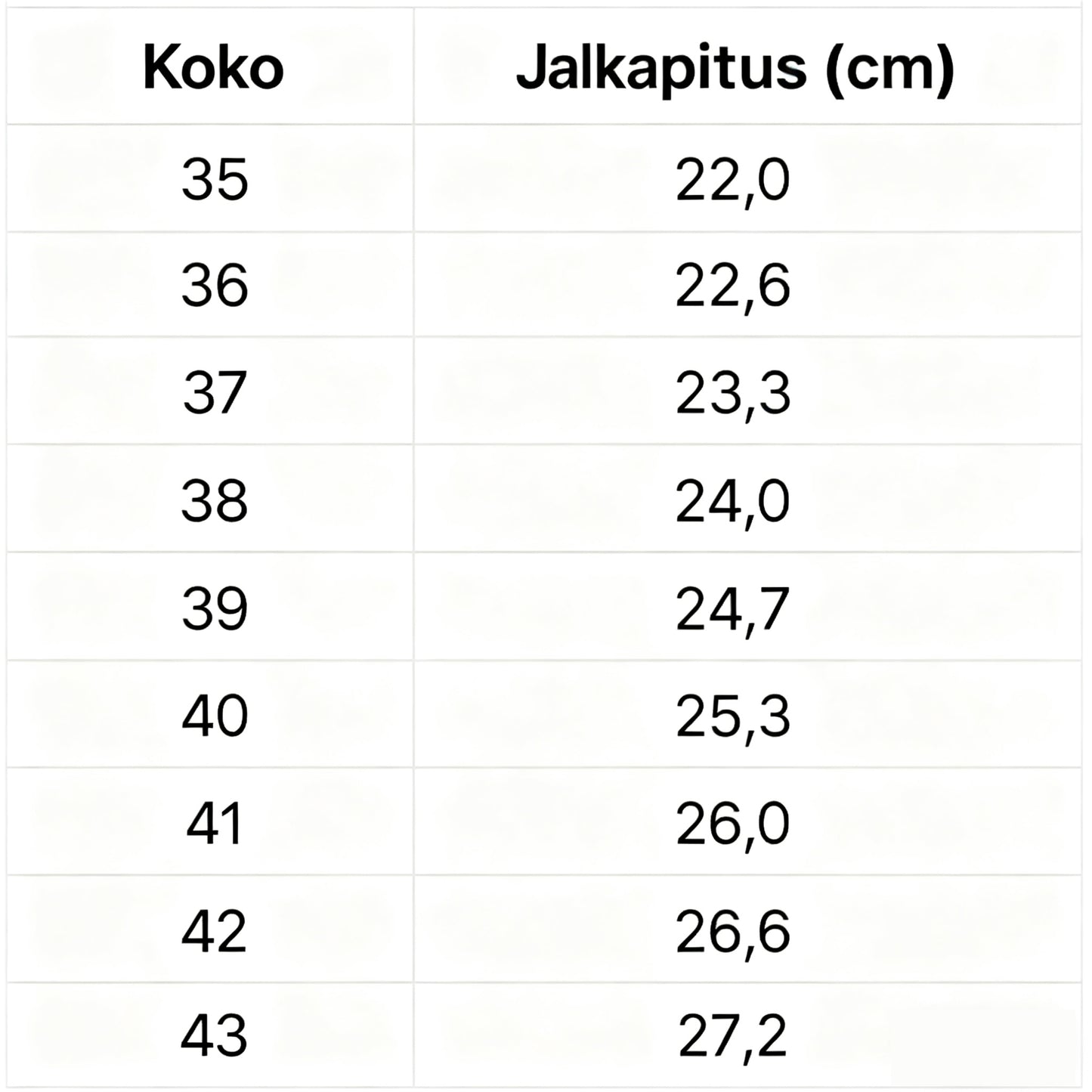 Winterstep – liukumattomat talvikengät