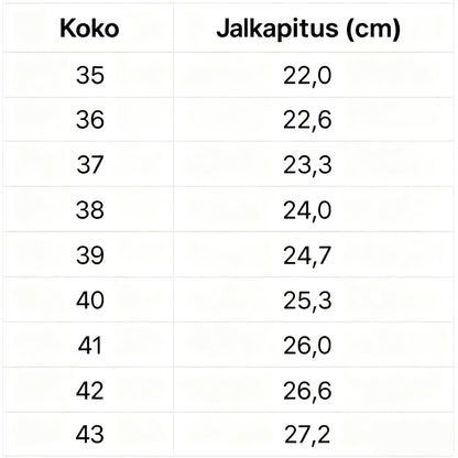 Winterstep – liukumattomat talvikengät