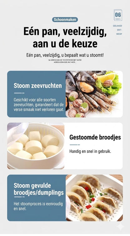 Magnetron Stomer Multifunctioneel - Met Warmhoudfunctie - Gezond Koken & Stomen