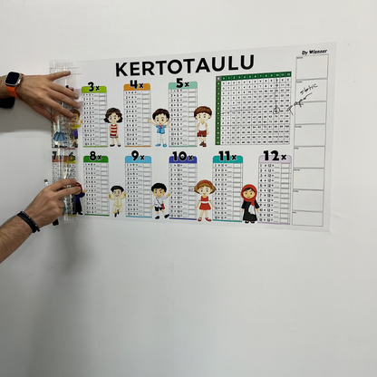 Uudelleenkäytettävä harjoitustaulu: Kertotaulujen opettelu