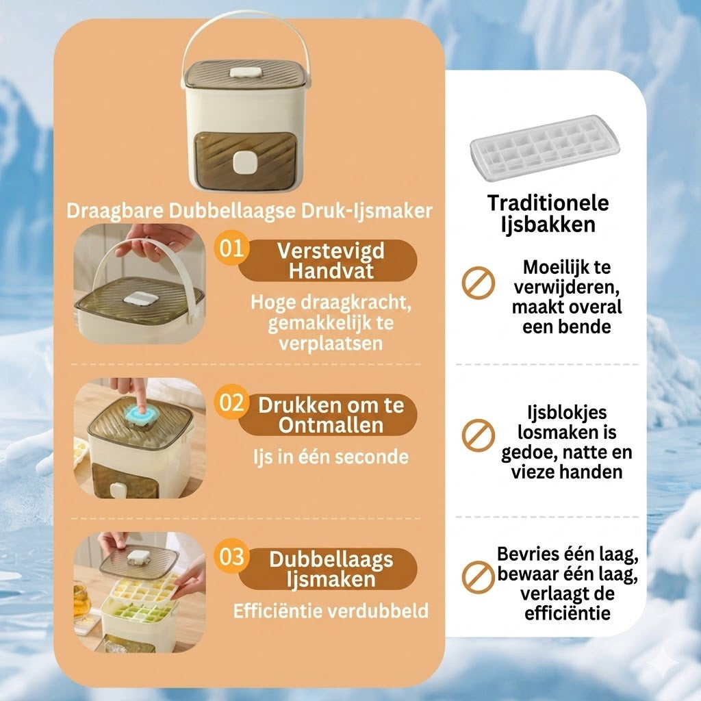 Siliconen Ijsblokjesvorm met Deksel - Drukknoppen Ijsbeker met Draaghendel