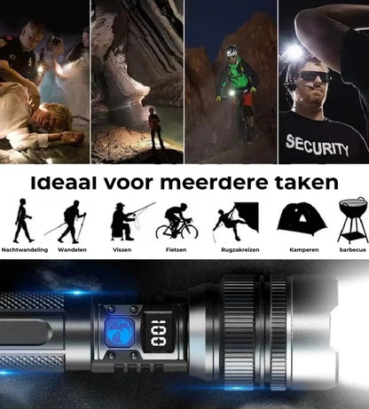 Tactische Zaklamp met Powerbank