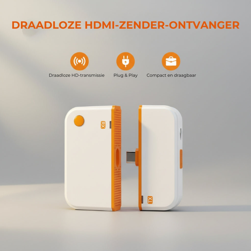 Draadloze HDMI Zender en Ontvanger