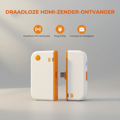 Draadloze HDMI Zender en Ontvanger