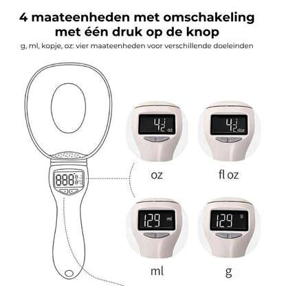 Digitale Lepelweegschaal – Nauwkeurige Elektronische Maatlepel – Keukenweegschaal