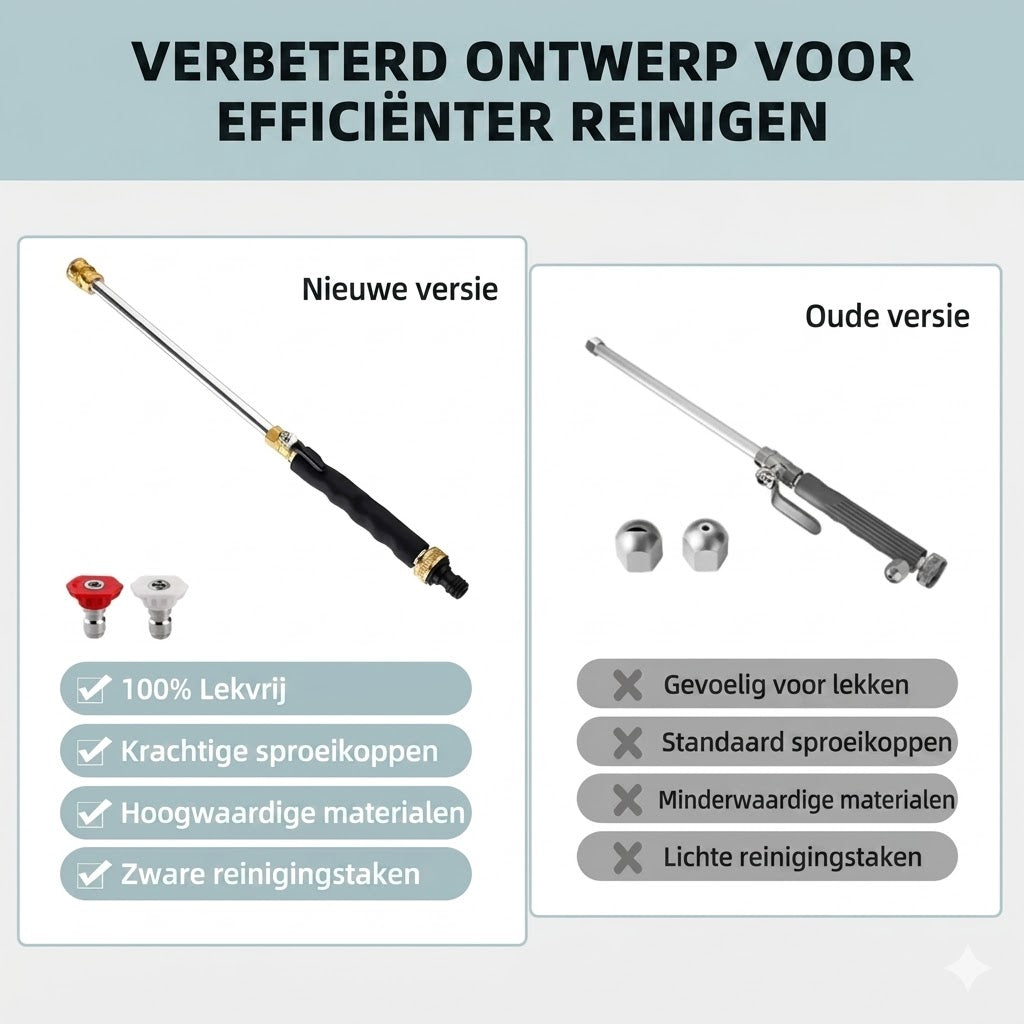 Hogedruk Spuitmond voor Tuinslang - Jet Nozzle Power Washer - Voor Auto & Tuin