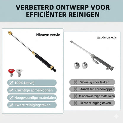 Hogedruk Spuitmond voor Tuinslang - Jet Nozzle Power Washer - Voor Auto & Tuin