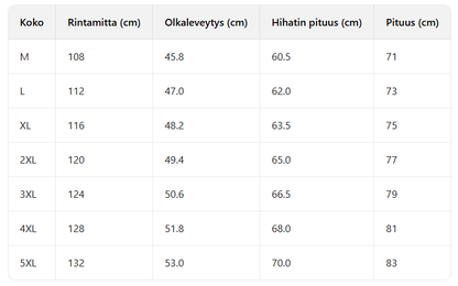 Henry’s 2-in-1-kausitakki