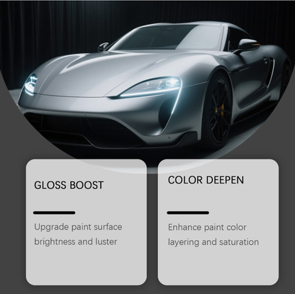 Nano Keramische Coating voor de Auto