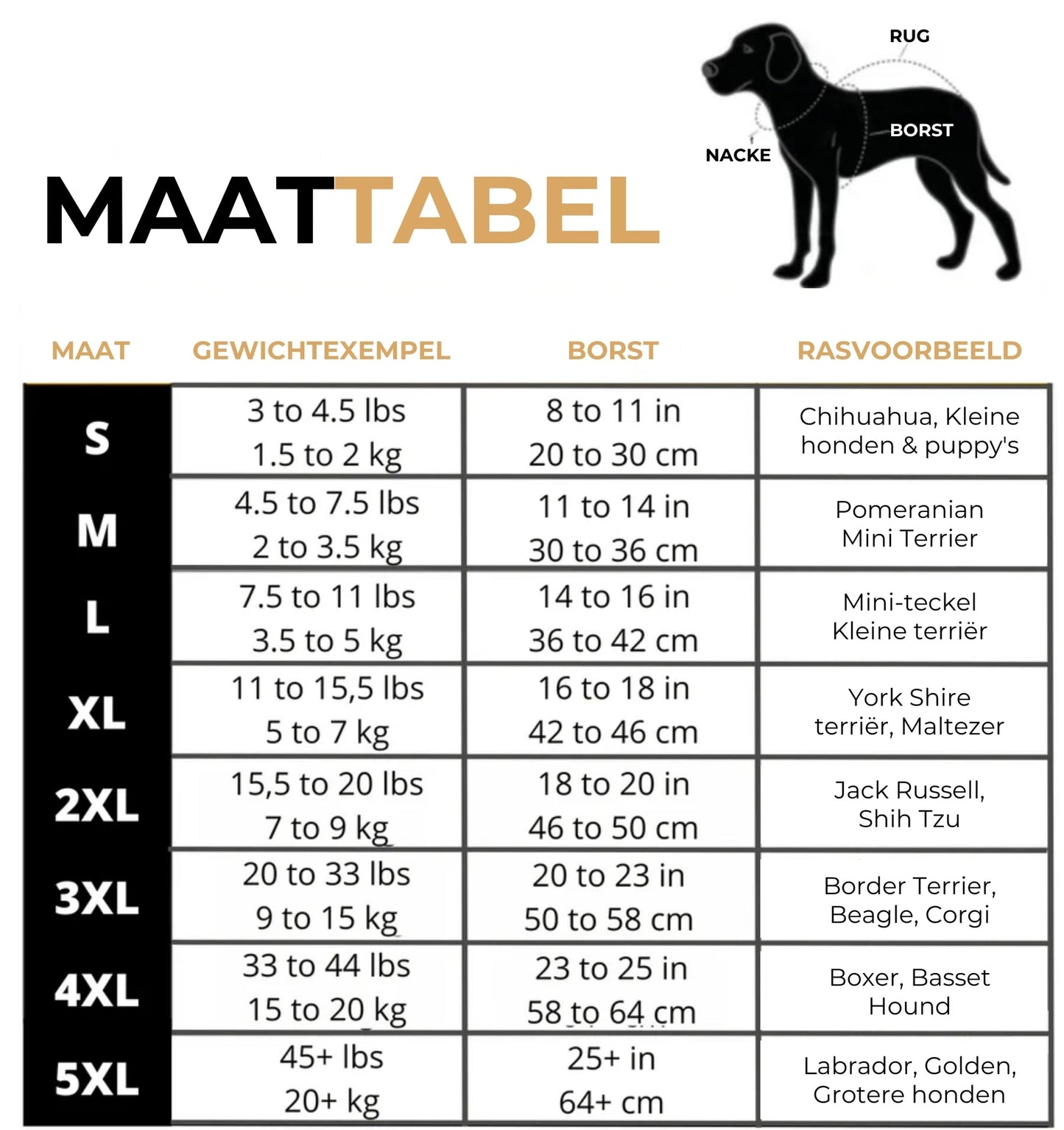 DoggyKings™ Hondenjas met Tuigje - Waterdicht & Warm (3-in-1 Design)