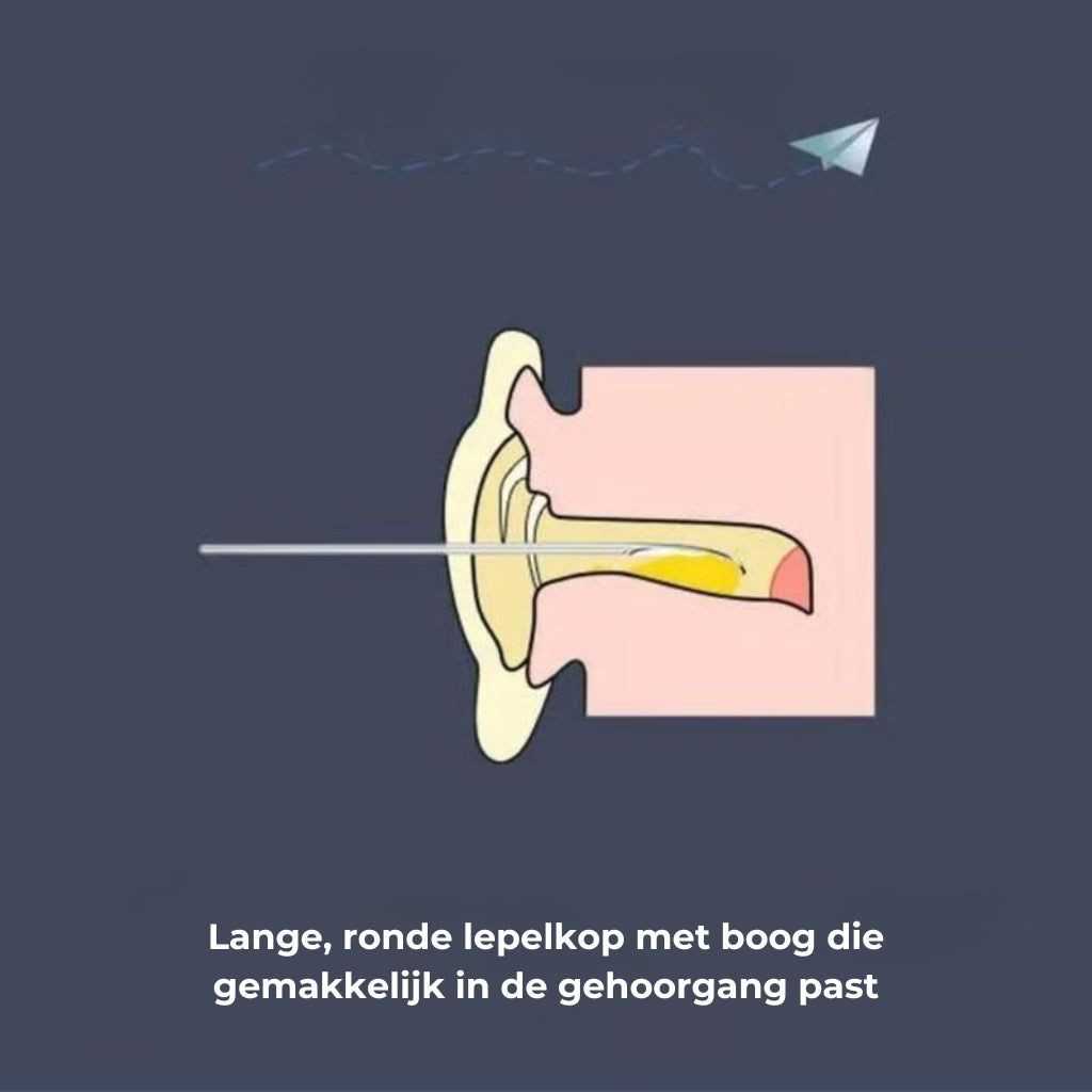 Professionele Oorreiniger Set (6-delig)