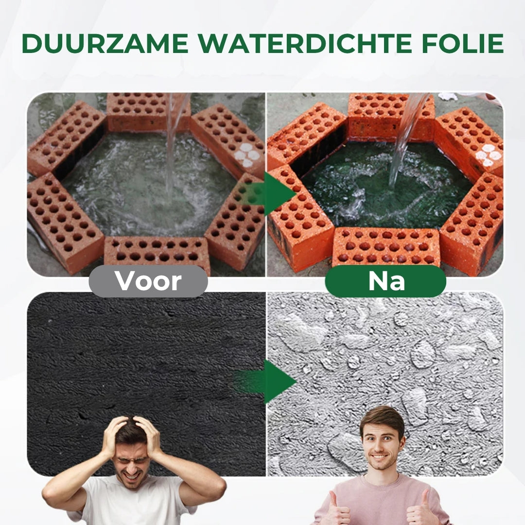 Transparante Waterdichte Coating