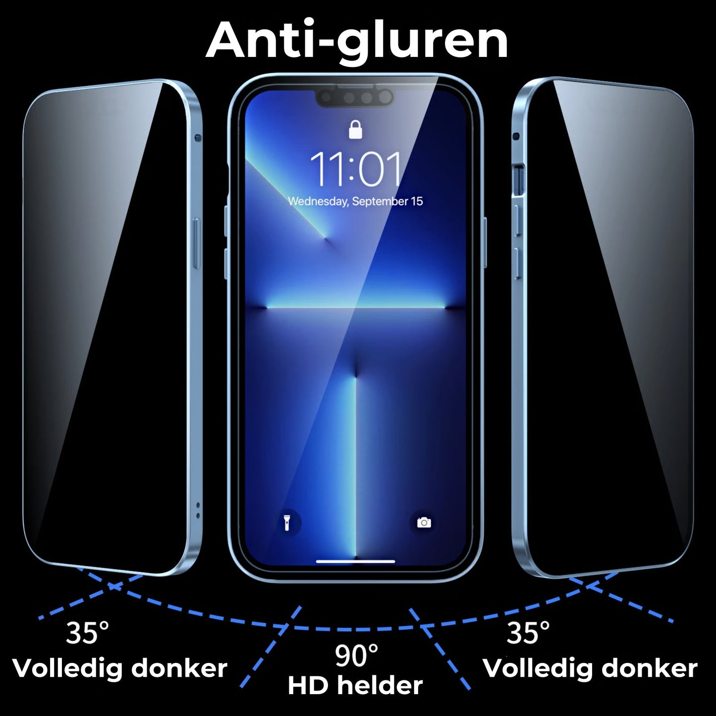 Privacy Magnetisch iPhone Hoesje - 360 Graden Bescherming - Anti-Spy Gehard Glas - Dubbelzijdig & Schokbestendig