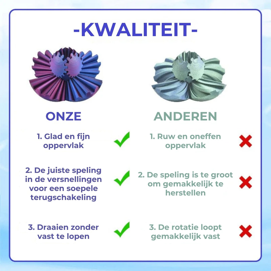 Fidget Tandwielbal-Stressverlichting & Focus