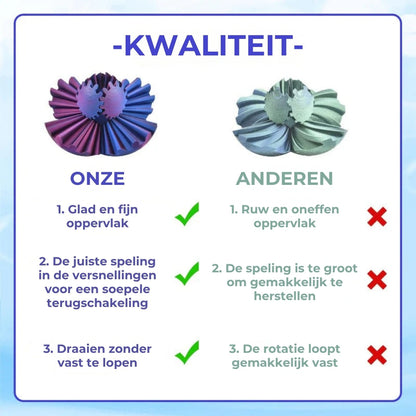 Fidget Tandwielbal-Stressverlichting & Focus