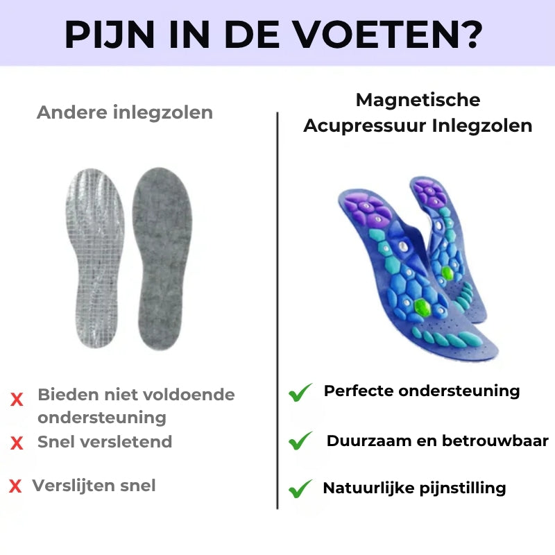 Magnetische Acupressuur Zolen van Medivital™ - Op Maat te Knippen