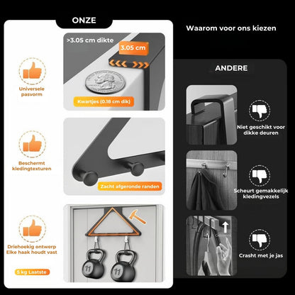 Robuuste Deurhanger Organizer