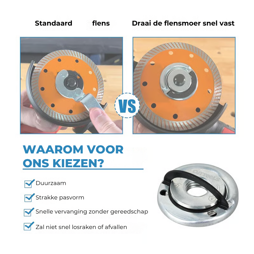 Flensmoer voor haakse slijper