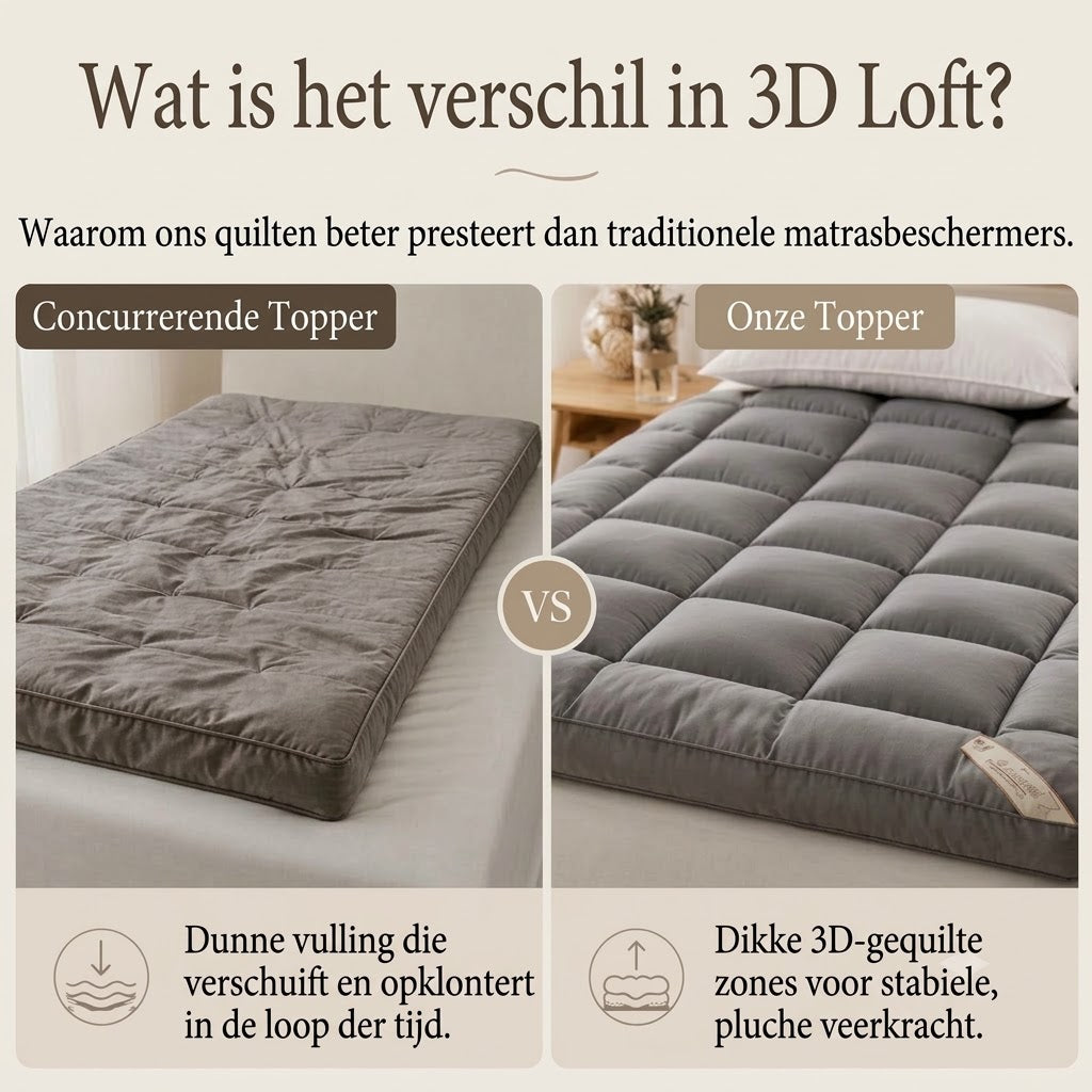 Zachte gewatteerde oprolmatras