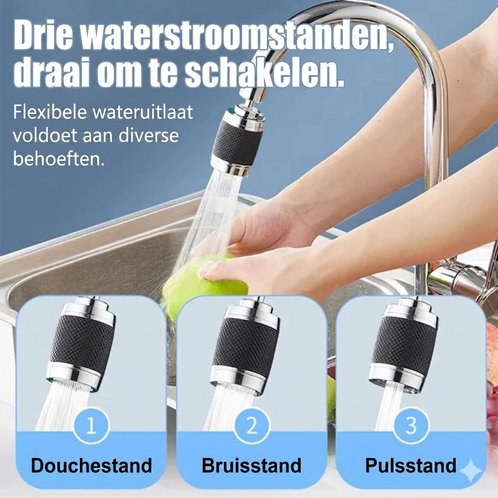 Compact Waterfilter voor Kraan – Snelle Montage Kraan Filter（1+1 Gratis）