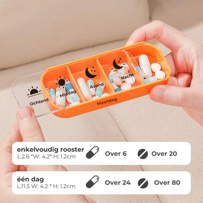 Medicatie Organizer 7 Dagen