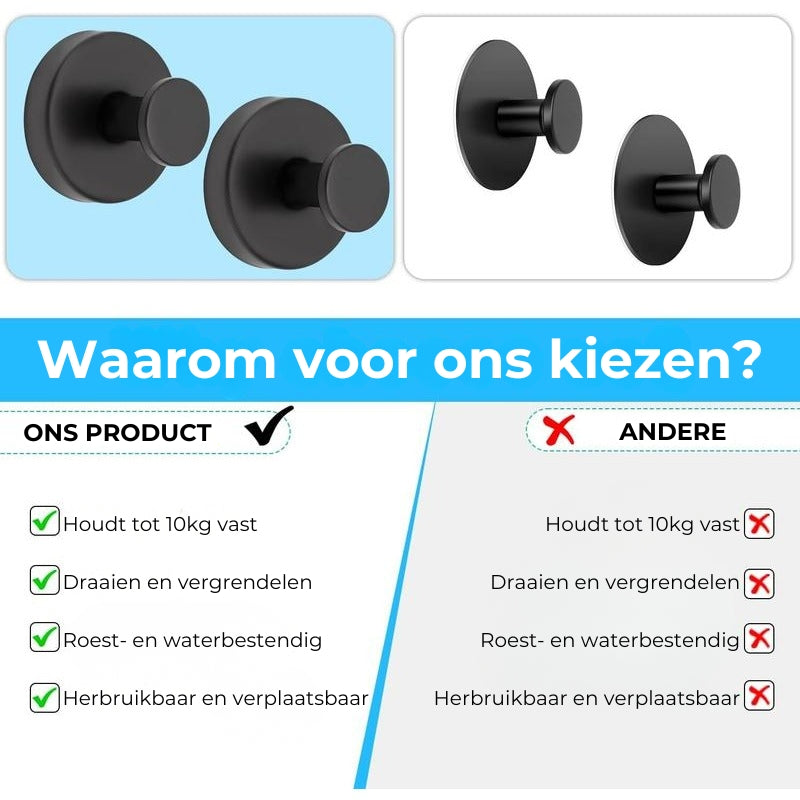 Moderne Handdoekhaken voor de Badkamer - TwistLock Zuignapsysteem - Verwijderbaar & Herbruikbaar - Geen Beschadiging