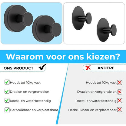 Moderne Handdoekhaken voor de Badkamer - TwistLock Zuignapsysteem - Verwijderbaar & Herbruikbaar - Geen Beschadiging