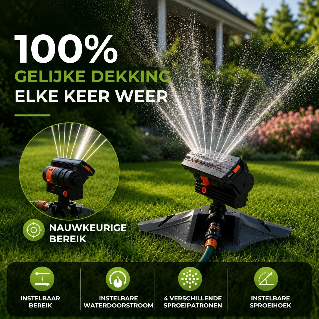 Instelbare Zwenksproeier