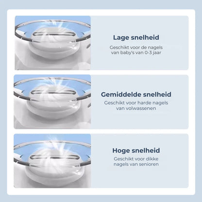 Automatische Nagelvijl