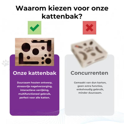 Katten Nagelvijl Krabplank - Stressvrij Nagels Vijlen tijdens Spelen (Puzzelbox).