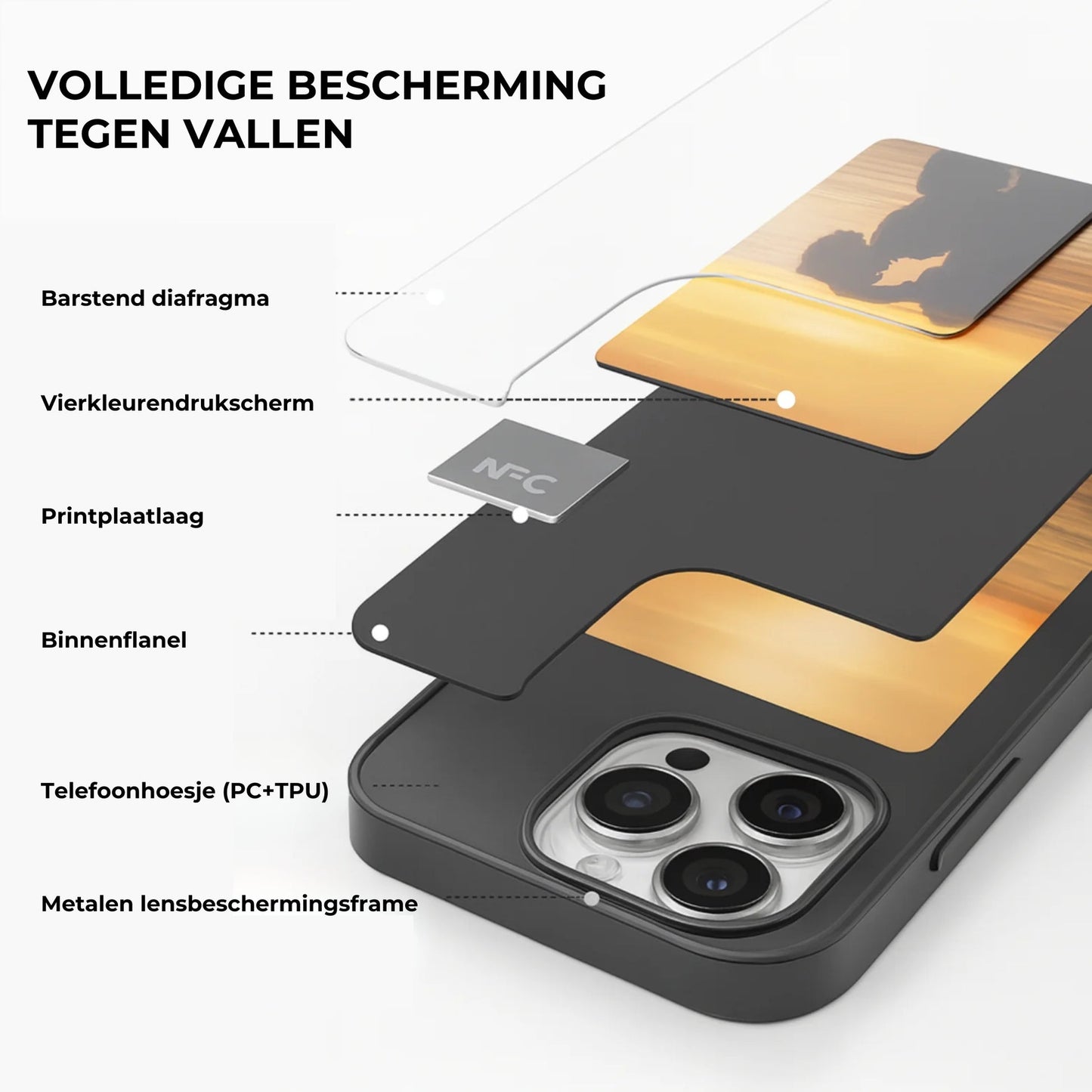 Pixly NFC E-Ink Case voor iPhone - Smart Hoesje met Aanpasbaar Scherm (DIY Foto's)