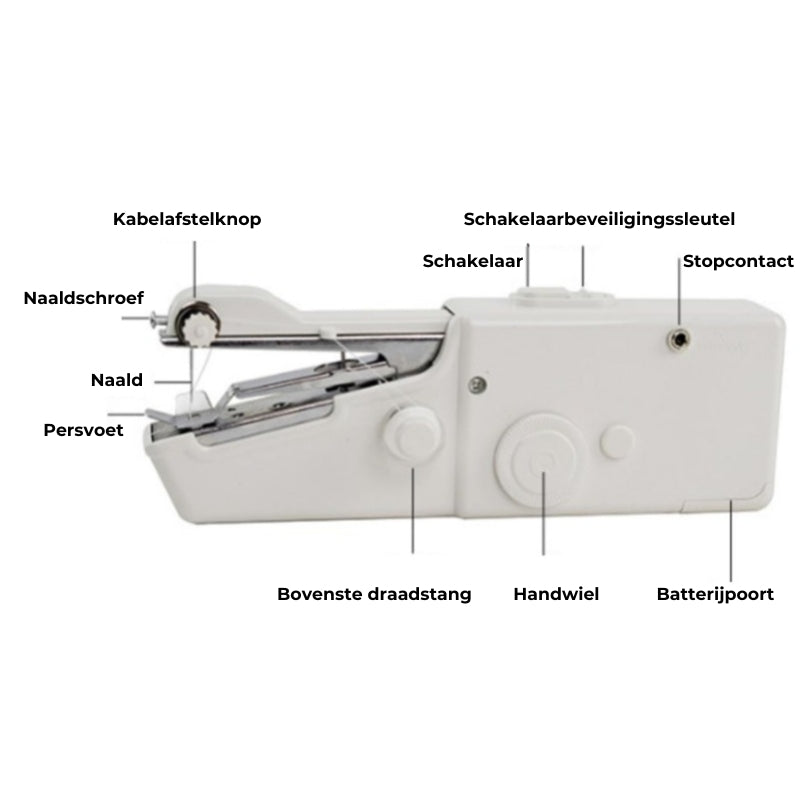 Mini Handnaaimachine Set - Draadloos & Draagbaar - Voor Snelle Reparaties - Inclusief Accessoires - Wit