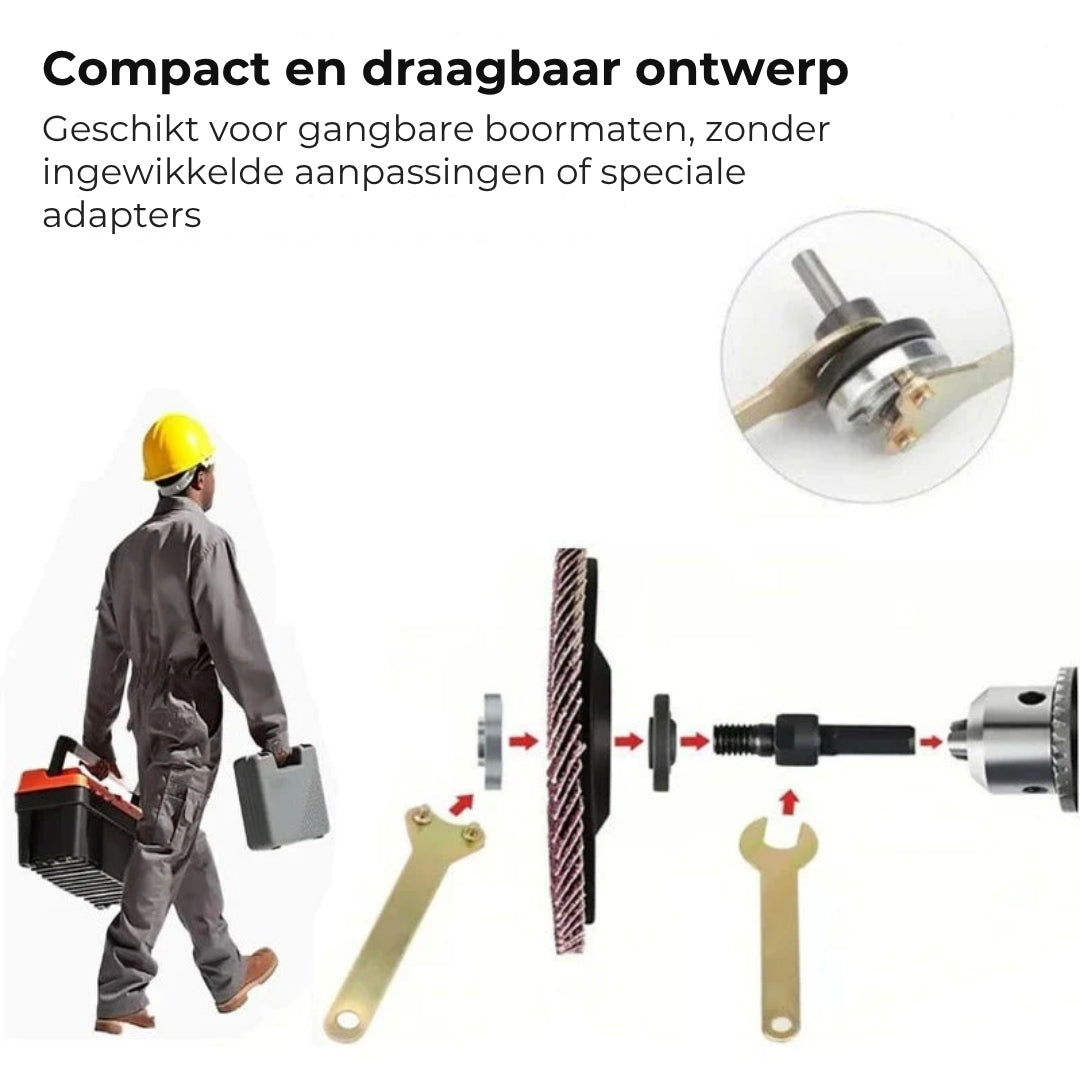 Adapterset - Van Boormachine naar Slijpmachine