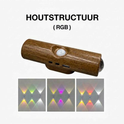 Slimme magnetische sensorlamp met RGB-licht – Oplaadbare bewegingssensorlamp voor kast, trap en sfeerverlichting