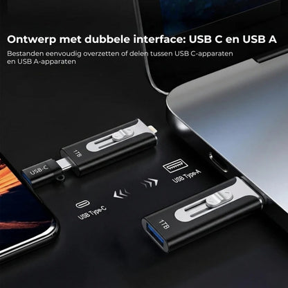 Hevlio™ Portable SSD voor Laptop & Gaming