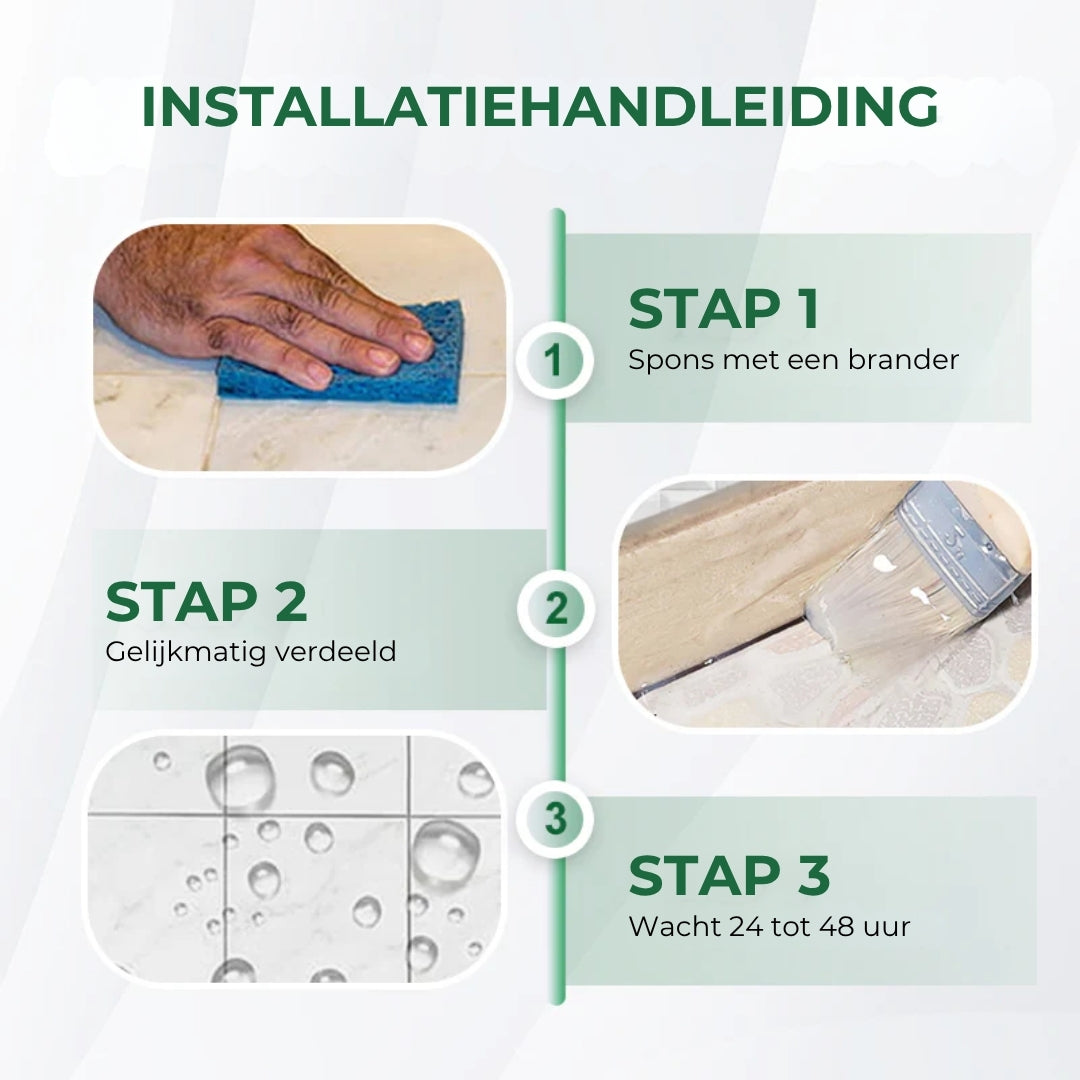 Transparante Waterdichte Coating