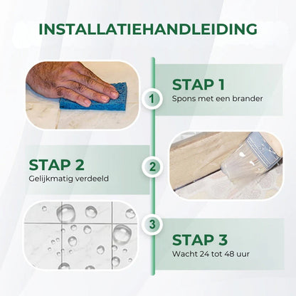 Transparante Waterdichte Coating