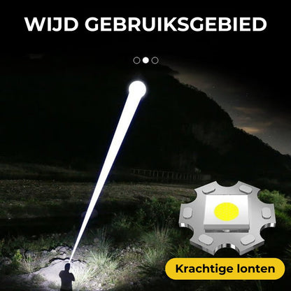 Tactische Zaklamp met Powerbank