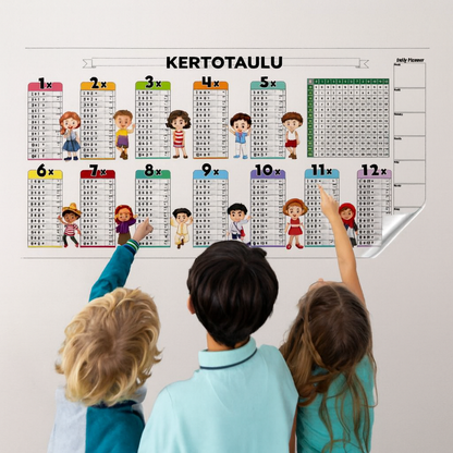 Uudelleenkäytettävä harjoitustaulu: Kertotaulujen opettelu