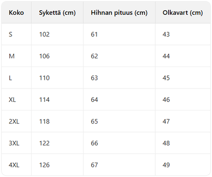 Norway taktinen fleecetakki