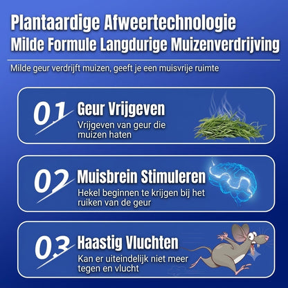 Plantaardige Muizenverjagende Gel – Geschikt voor Binnen