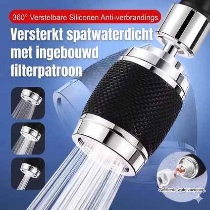 Compact Waterfilter voor Kraan – Snelle Montage Kraan Filter（1+1 Gratis）