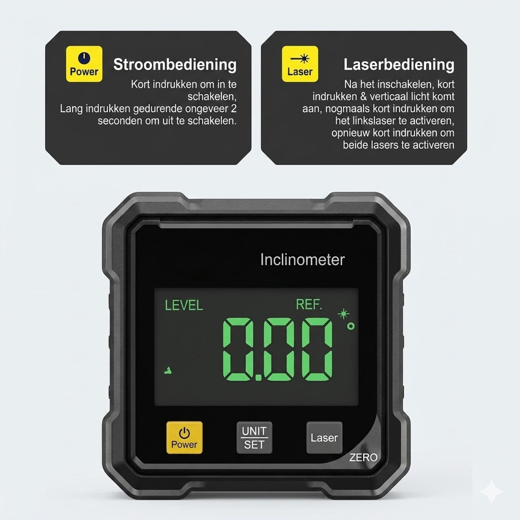 Digitale Magnetische Laser Goniometer