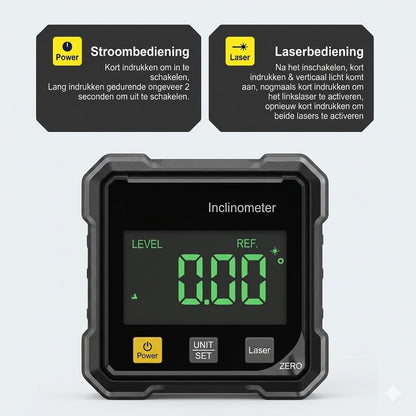 Digitale Magnetische Laser Goniometer
