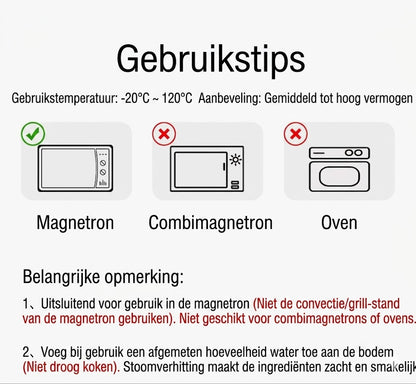 Magnetron Stomer Multifunctioneel - Met Warmhoudfunctie - Gezond Koken & Stomen