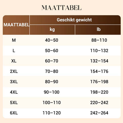 Comfortabele Sluitingsloze Shaping BH – Gemaakt van Puur Katoen